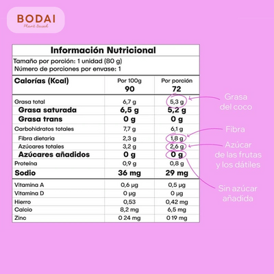 Bodai Mini Fresita Banana x 3 Pack de 80 gr-Bebidas-Bodai-Eatsy Market
