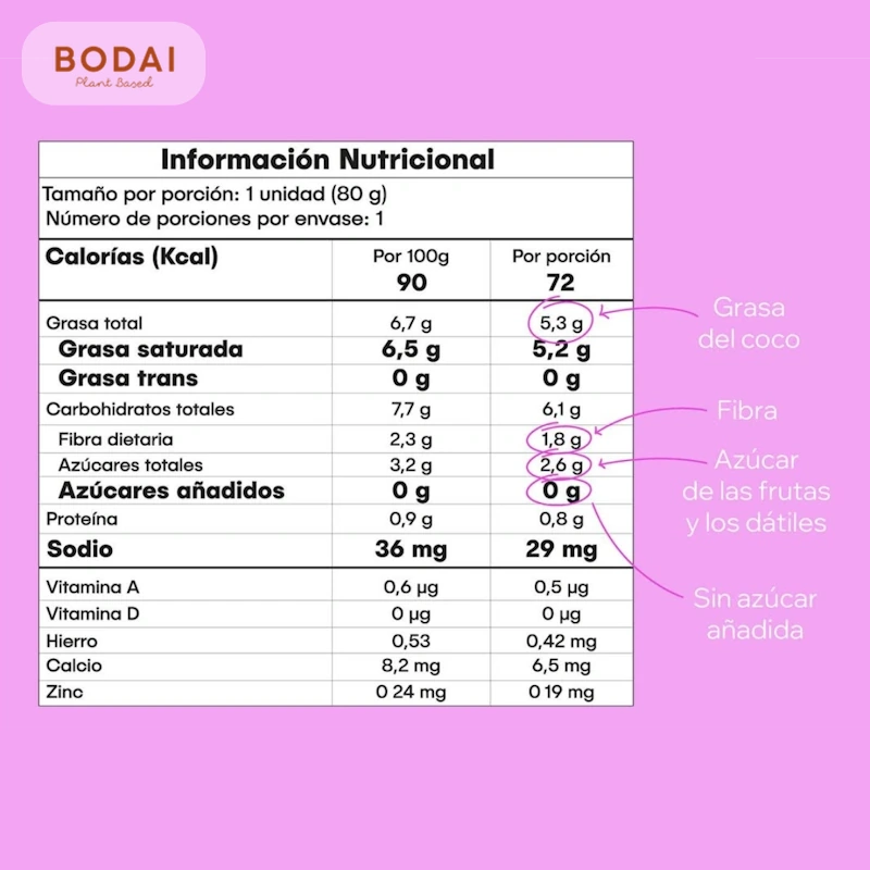 Bodai Mini Fresita Banana x 3 Pack de 80 gr-Bebidas-Bodai-Eatsy Market