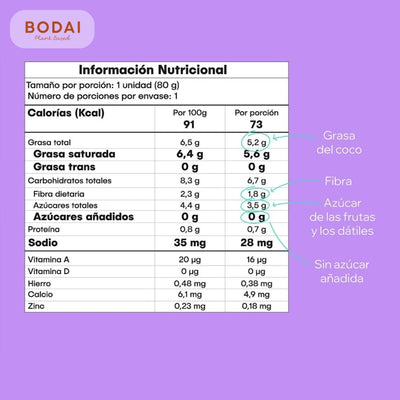 Bodai Mini Manzanita Berry x 3 Pack de 80 gr-Bebidas-Bodai-Eatsy Market